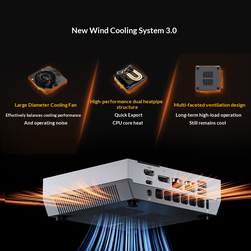 ACEMAGIC X5 Retro Mini PC AMD  - Retro Gaming Mini Pc 评论和价格