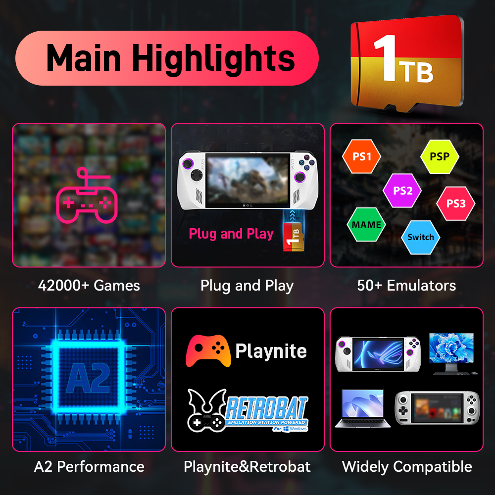 1TB Game Card with 42000+ Retr - Retro Gaming Ps3 评论和价格