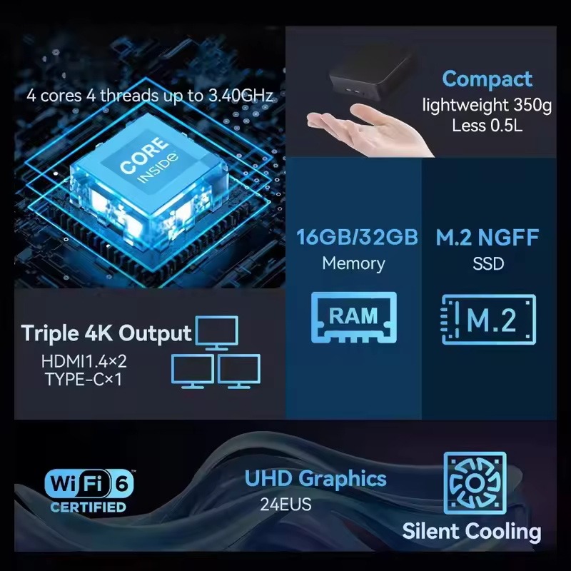 Vellichor Classic MINI PC Wind - Retro Gaming Mini Pc 评论和价格
