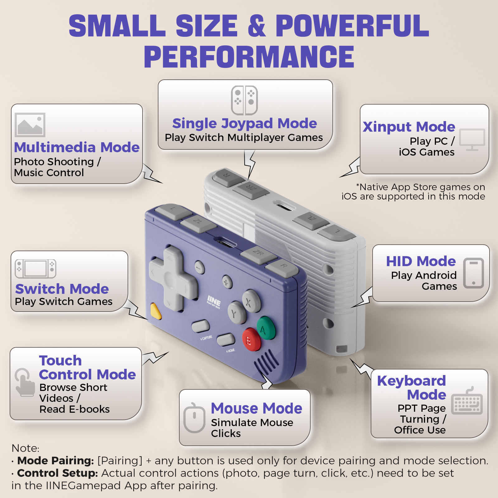IINE Mini Retro Ananke Gen 2 G - Retro Gaming Mini Pc 评论和价格