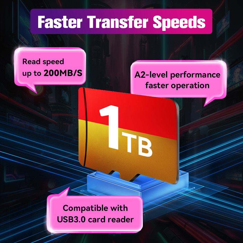 1TB Gaming Card With 61000 Ret - Retro Gaming Ps3 评论和价格