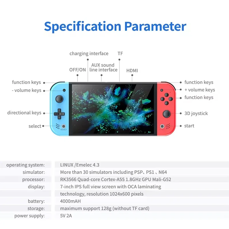S M20 Pro Handheld Video Gamin - Retro Gaming Consoles 评论和价格