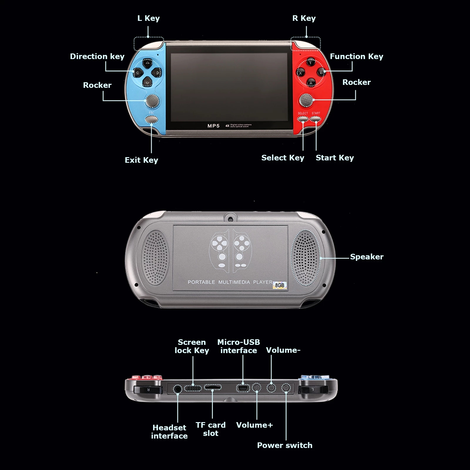 Hand Game Console Arcade Playe - Retro Gaming For Tv 评论和价格
