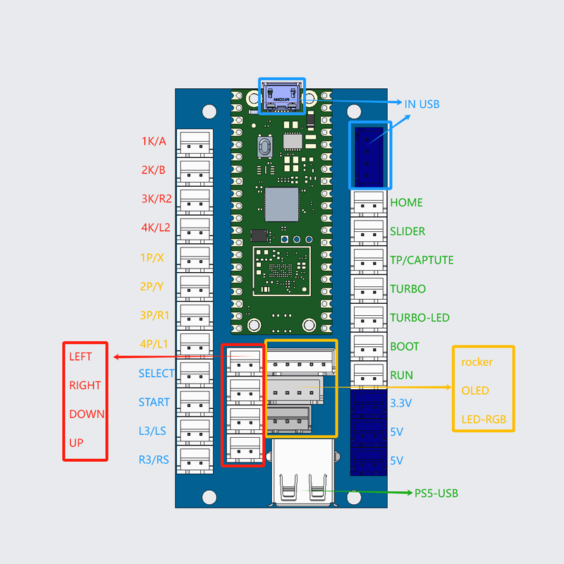 Copy Sanwa Arcade Game Diy Kit - Raspberry Pi Retropie 评论和价格